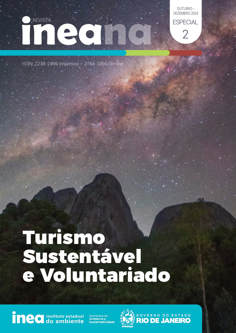 Capa da publicação Turismo Sustentável e Voluntariado.
